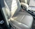 Форд Эскейп 2015 в Кривом Роге на Automoto.ua Черный Форд Эскейп, объемом двигателя 0 л и пробегом 99 тыс. км за 10800 $, фото 7 на Automoto.ua