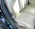 Форд Эскейп 2015 в Кривом Роге на Automoto.ua Черный Форд Эскейп, объемом двигателя 0 л и пробегом 99 тыс. км за 10800 $, фото 11 на Automoto.ua