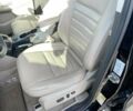 Форд Эскейп 2015 в Кривом Роге на Automoto.ua Черный Форд Эскейп, объемом двигателя 0 л и пробегом 99 тыс. км за 10800 $, фото 6 на Automoto.ua