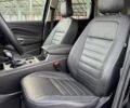 Форд Ескейп 2018 у Львові на Automoto.ua Чорний Форд Ескейп, об'ємом двигуна 2 л та пробігом 127 тис. км за 15250 $, фото 28 на Automoto.ua