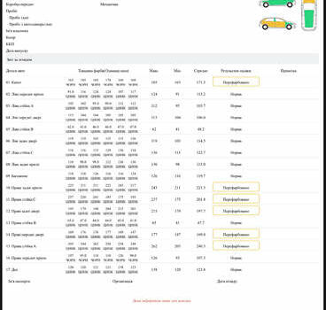Черный Форд Эскейп, объемом двигателя 1.5 л и пробегом 147 тыс. км за 12600 $, фото 67 на Automoto.ua