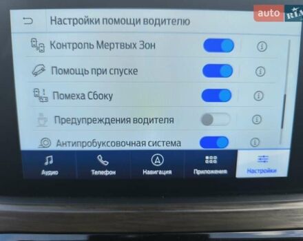 Черный Форд Эскейп, объемом двигателя 2.5 л и пробегом 182 тыс. км за 19750 $, фото 54 на Automoto.ua