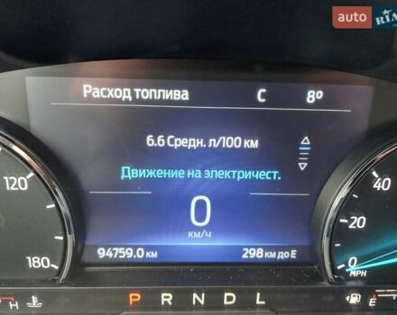 Черный Форд Эскейп, объемом двигателя 2.5 л и пробегом 95 тыс. км за 22500 $, фото 33 на Automoto.ua