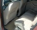 Красный Форд Эскейп, объемом двигателя 2 л и пробегом 70 тыс. км за 6100 $, фото 13 на Automoto.ua