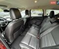 Красный Форд Эскейп, объемом двигателя 2 л и пробегом 127 тыс. км за 14500 $, фото 26 на Automoto.ua