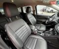 Красный Форд Эскейп, объемом двигателя 2 л и пробегом 127 тыс. км за 14500 $, фото 20 на Automoto.ua