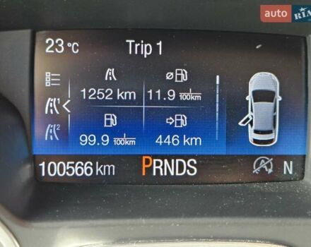 Красный Форд Эскейп, объемом двигателя 1.5 л и пробегом 101 тыс. км за 12700 $, фото 16 на Automoto.ua