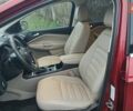 Червоний Форд Ескейп, об'ємом двигуна 2 л та пробігом 178 тис. км за 12999 $, фото 22 на Automoto.ua