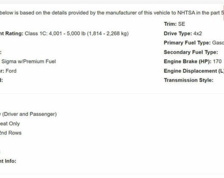 Красный Форд Эскейп, объемом двигателя 1.5 л и пробегом 101 тыс. км за 12700 $, фото 23 на Automoto.ua