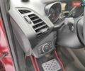Красный Форд Эскейп, объемом двигателя 1.5 л и пробегом 130 тыс. км за 12300 $, фото 13 на Automoto.ua