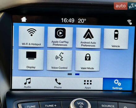 Червоний Форд Ескейп, об'ємом двигуна 1.5 л та пробігом 154 тис. км за 12999 $, фото 57 на Automoto.ua