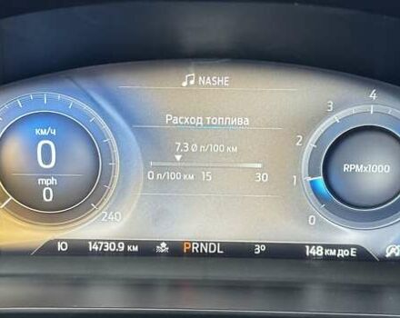 Красный Форд Эскейп, объемом двигателя 1.5 л и пробегом 14 тыс. км за 17900 $, фото 35 на Automoto.ua