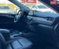 Красный Форд Эскейп, объемом двигателя 2.5 л и пробегом 68 тыс. км за 24590 $, фото 8 на Automoto.ua