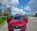 Красный Форд Эскейп, объемом двигателя 2 л и пробегом 12 тыс. км за 24000 $, фото 1 на Automoto.ua