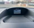 Форд Эскейп, объемом двигателя 2.5 л и пробегом 98 тыс. км за 10900 $, фото 20 на Automoto.ua