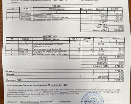 Форд Эскейп, объемом двигателя 1.6 л и пробегом 184 тыс. км за 10900 $, фото 28 на Automoto.ua