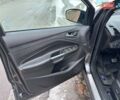 Форд Эскейп, объемом двигателя 2 л и пробегом 161 тыс. км за 15200 $, фото 13 на Automoto.ua