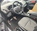 Форд Эскейп, объемом двигателя 2 л и пробегом 109 тыс. км за 10550 $, фото 12 на Automoto.ua