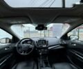 Форд Эскейп, объемом двигателя 2 л и пробегом 128 тыс. км за 15990 $, фото 19 на Automoto.ua