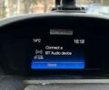 Форд Эскейп, объемом двигателя 2.5 л и пробегом 149 тыс. км за 12700 $, фото 15 на Automoto.ua