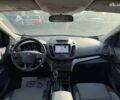 Форд Эскейп, объемом двигателя 1.5 л и пробегом 176 тыс. км за 9500 $, фото 11 на Automoto.ua