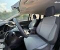 Форд Эскейп 2018 в Луцке на Automoto.ua Форд Эскейп, объемом двигателя 1.5 л и пробегом 138 тыс. км за 9600 $, фото 11 на Automoto.ua