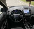 Форд Ескейп, об'ємом двигуна 0 л та пробігом 61 тис. км за 13490 $, фото 18 на Automoto.ua