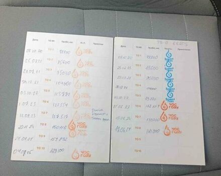 Серый Форд Эскейп, объемом двигателя 2 л и пробегом 169 тыс. км за 11000 $, фото 15 на Automoto.ua