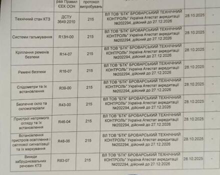 Сірий Форд Ескейп, об'ємом двигуна 2.5 л та пробігом 127 тис. км за 13999 $, фото 65 на Automoto.ua