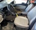 Сірий Форд Ескейп, об'ємом двигуна 2 л та пробігом 70 тис. км за 2800 $, фото 6 на Automoto.ua