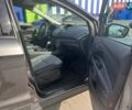 Сірий Форд Ескейп, об'ємом двигуна 2.5 л та пробігом 127 тис. км за 13999 $, фото 35 на Automoto.ua