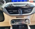 Сірий Форд Ескейп, об'ємом двигуна 1.5 л та пробігом 218 тис. км за 15500 $, фото 21 на Automoto.ua