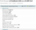 Серый Форд Эскейп, объемом двигателя 1.5 л и пробегом 158 тыс. км за 15400 $, фото 34 на Automoto.ua