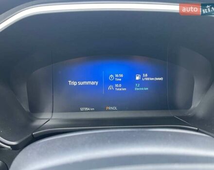 Серый Форд Эскейп, объемом двигателя 2.49 л и пробегом 127 тыс. км за 18800 $, фото 13 на Automoto.ua