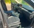 Форд Эскейп 2020 в Кривом Роге на Automoto.ua Серый Форд Эскейп, объемом двигателя 1.5 л и пробегом 32 тыс. км за 7200 $, фото 9 на Automoto.ua