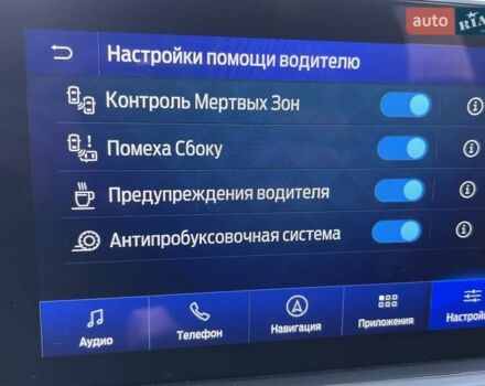 Серый Форд Эскейп, объемом двигателя 1.5 л и пробегом 12 тыс. км за 19500 $, фото 19 на Automoto.ua