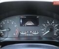 Серый Форд Эскейп, объемом двигателя 1.5 л и пробегом 38 тыс. км за 21500 $, фото 15 на Automoto.ua