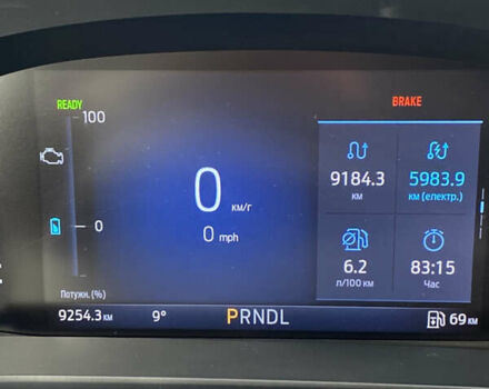 Серый Форд Эскейп, объемом двигателя 2.5 л и пробегом 9 тыс. км за 27900 $, фото 54 на Automoto.ua