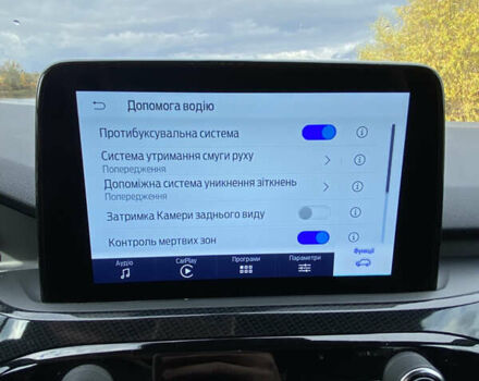 Серый Форд Эскейп, объемом двигателя 2.5 л и пробегом 9 тыс. км за 27900 $, фото 47 на Automoto.ua