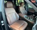 Синий Форд Эскейп, объемом двигателя 2.5 л и пробегом 82 тыс. км за 17152 $, фото 17 на Automoto.ua