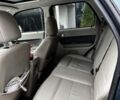 Синий Форд Эскейп, объемом двигателя 2.5 л и пробегом 220 тыс. км за 7999 $, фото 7 на Automoto.ua