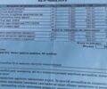 Синій Форд Ескейп, об'ємом двигуна 2.5 л та пробігом 161 тис. км за 8800 $, фото 1 на Automoto.ua