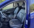 Синій Форд Ескейп, об'ємом двигуна 1.6 л та пробігом 71 тис. км за 7200 $, фото 9 на Automoto.ua