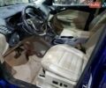 Синий Форд Эскейп, объемом двигателя 2 л и пробегом 92 тыс. км за 950 $, фото 6 на Automoto.ua