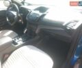 Синій Форд Ескейп, об'ємом двигуна 2.49 л та пробігом 75 тис. км за 14500 $, фото 5 на Automoto.ua