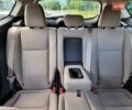 Синій Форд Ескейп, об'ємом двигуна 2 л та пробігом 68 тис. км за 12499 $, фото 35 на Automoto.ua