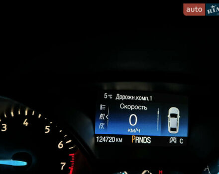 Синий Форд Эскейп, объемом двигателя 1.5 л и пробегом 124 тыс. км за 13000 $, фото 1 на Automoto.ua