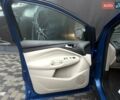 Синий Форд Эскейп, объемом двигателя 1.5 л и пробегом 147 тыс. км за 9700 $, фото 16 на Automoto.ua