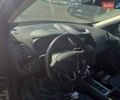 Синий Форд Эскейп, объемом двигателя 0 л и пробегом 131 тыс. км за 14500 $, фото 1 на Automoto.ua