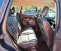 Синій Форд Ескейп, об'ємом двигуна 2 л та пробігом 143 тис. км за 2300 $, фото 10 на Automoto.ua